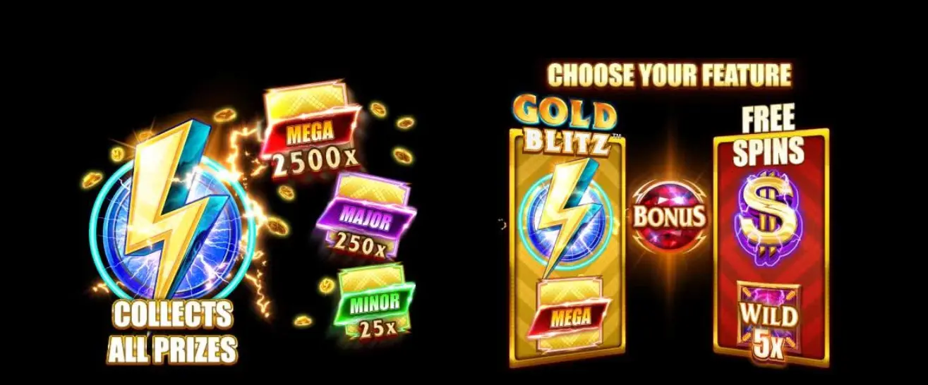 Game Features