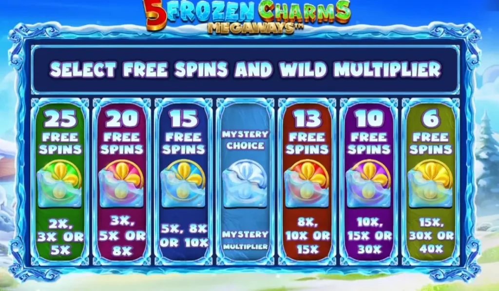 5 Frozen Charms Megaways 1Win