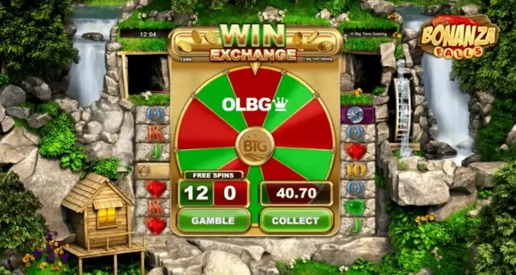 Bonanza Falls Slot