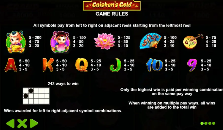 Caishen’s Gold Slot Rules