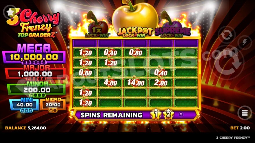 3 Cherry Frenzy Jackpot Feature