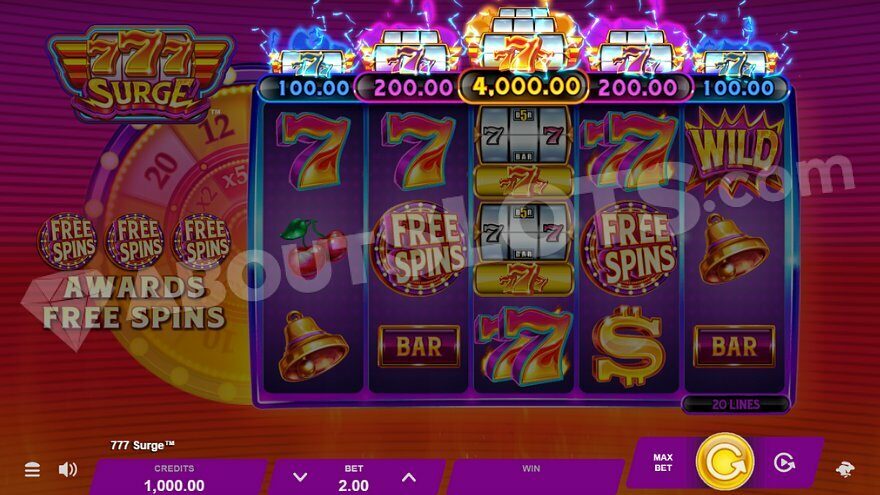 777 Surge Slot Review: A Deep Dive into Classic Excitement