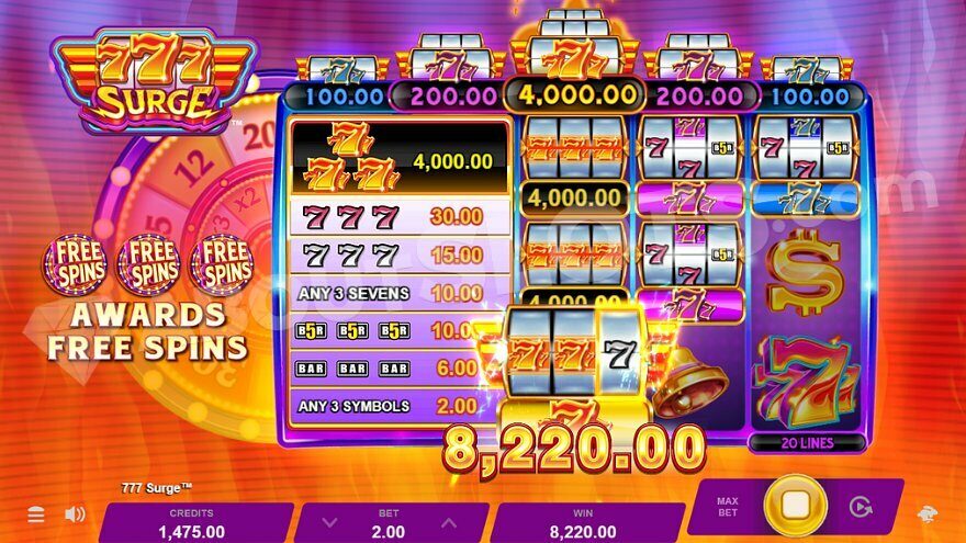 777 Surge Slot Review: A Deep Dive into Classic Excitement