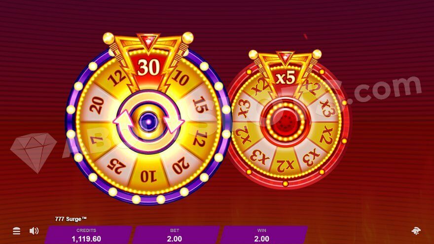 777 Surge Slot Review: A Deep Dive into Classic Excitement
