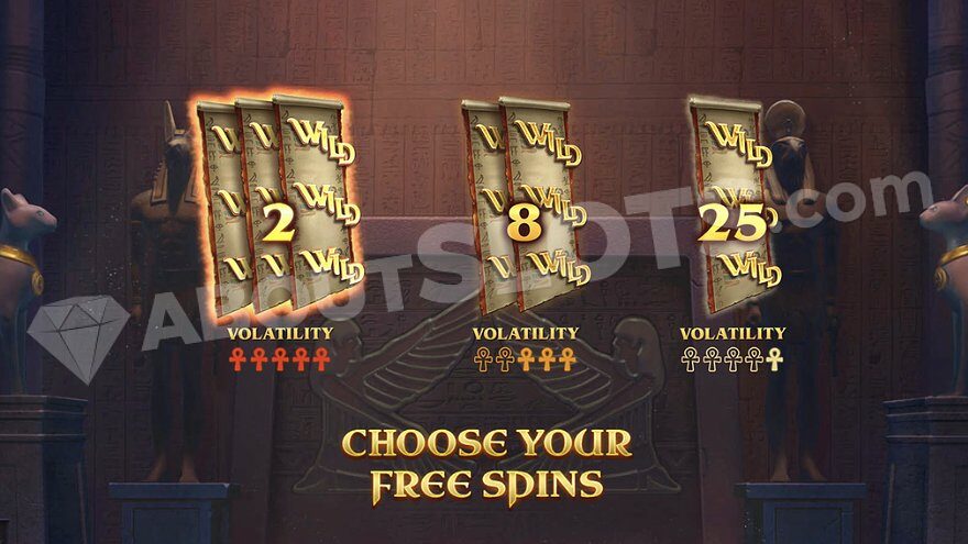 Ark of Ra Slot: An In-depth Review and Where to Play