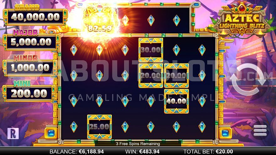 Winning 24X the bet in Free Spins.