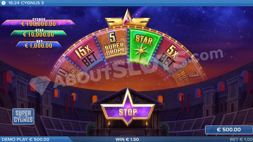Cygnus Wheel offers instant prizes, jackpots, or free drops.