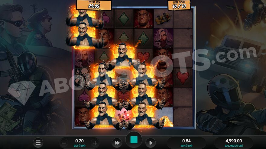 Dead Riders Trail Slot: An In-Depth Review