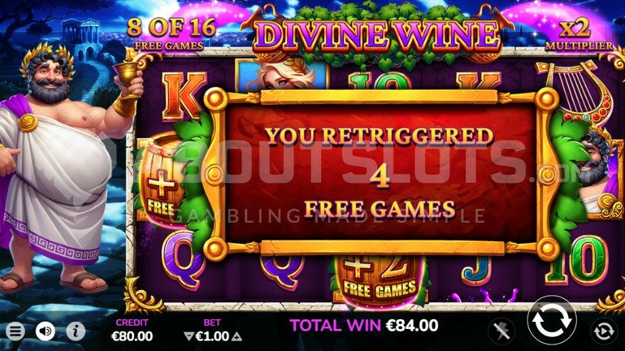 Retriggering Free Spins in Divine Wine