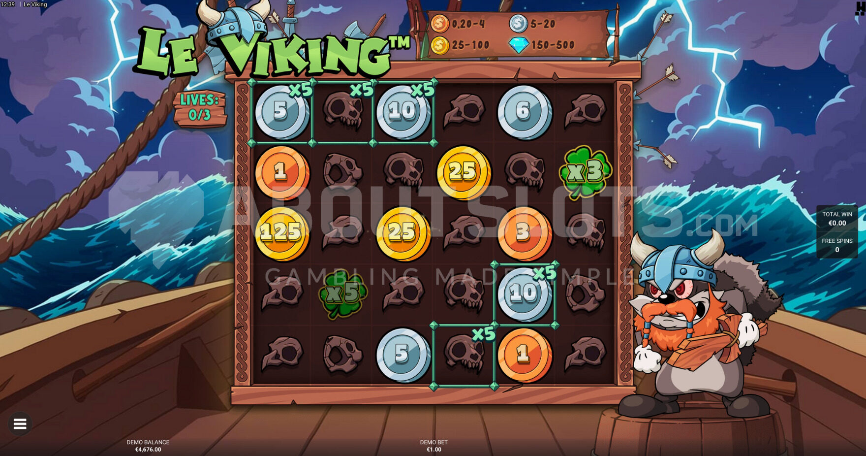 Ragnarök Free Spins feature with five grid multipliers on the reels.