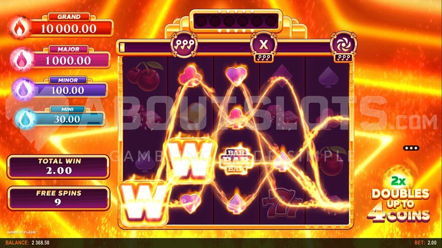 Free Spins win with Wild symbols.
