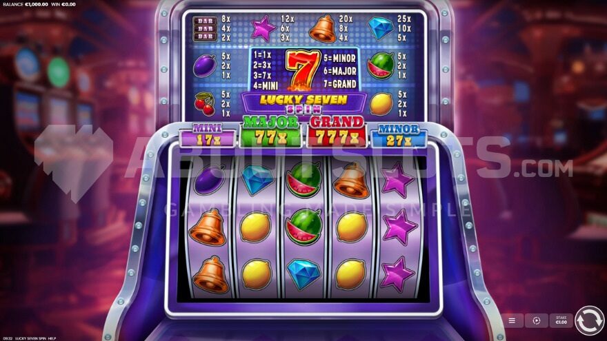 Base Game in Lucky Seven Spin Slot