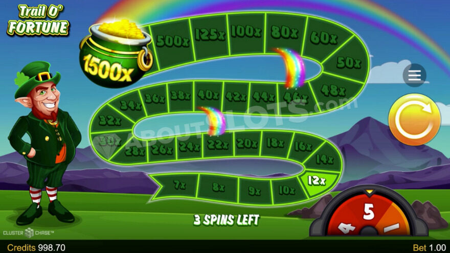 Lucky Leprechaun Clusters Trail o Fortune Bonus