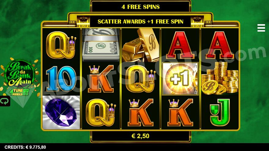 Break Da Bank Again 4Tune Reels: A Detailed Slot Review