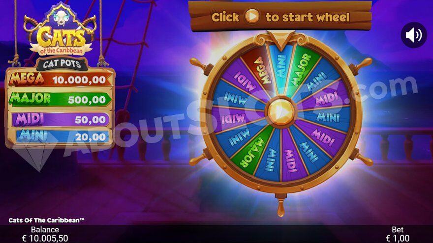 Set Sail for Wins with the Cats of the Caribbean Slot at 1win Games