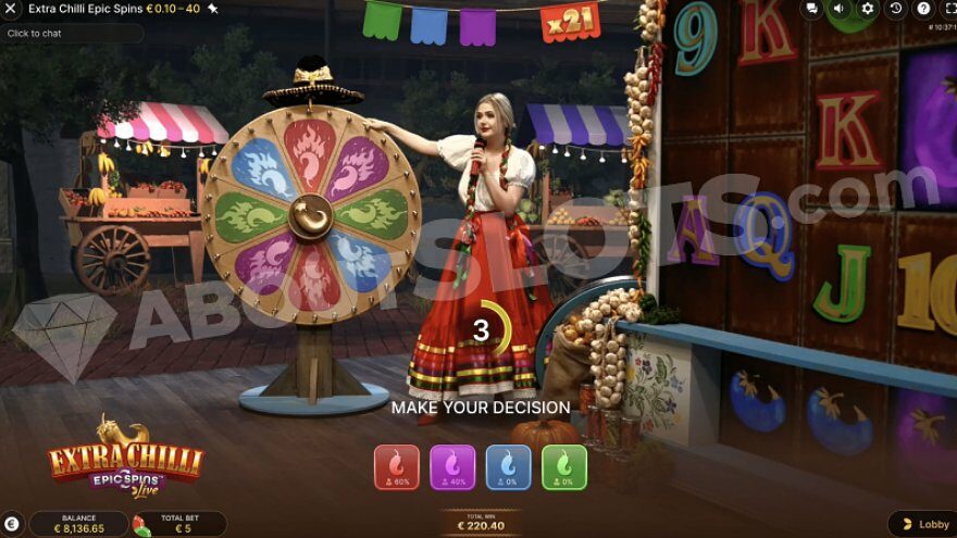 The game host waits for players to choose a color to start spinning the Wheel of Fortune.