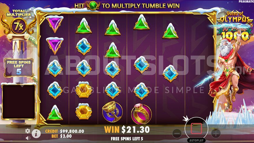 Tumble win with a 7X multiplier during free spins.