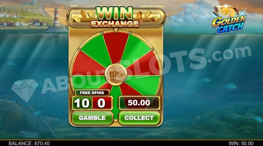 Golden Catch Slot Game Review