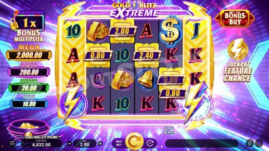 Base game showing Jackpots on the left.