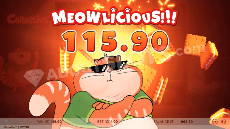 Cornelius Slot Game Review: A Detailed Look