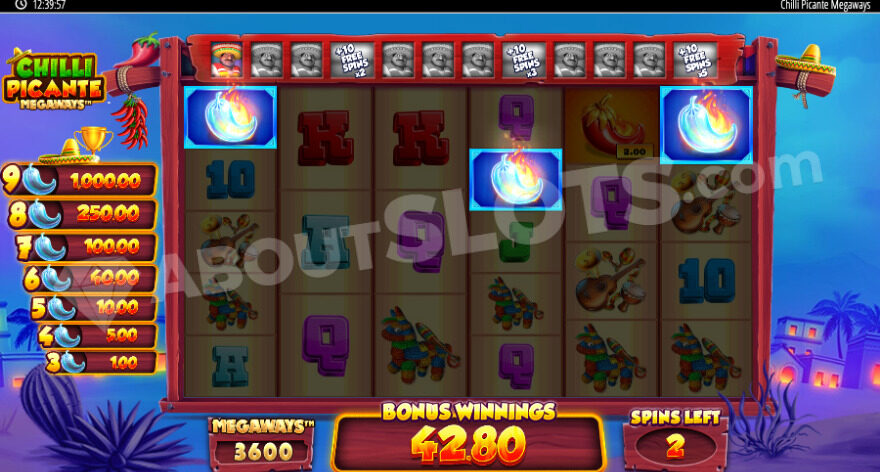 Chilli Picante Megaways Slot Review: Spice Up Your Wins at 1win Games
