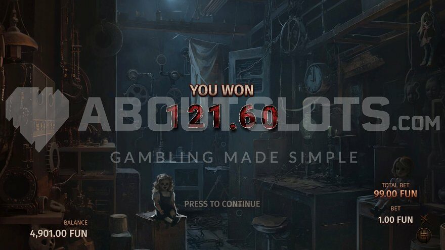Screen congratulating on a win of 121.6 times the bet.