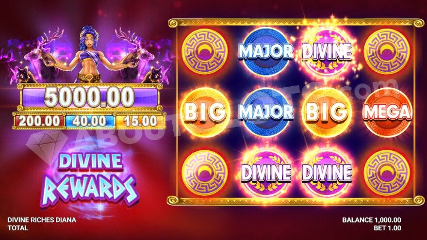 Divine Riches Diana Slot: A Detailed Review & How to Play at 1win