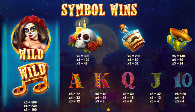 Esqueleto Mariachi Slot Review