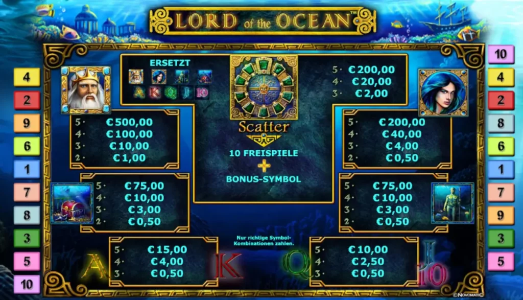 Lord of the Ocean Slot at 1Win Lord of the Ocean Slot at 1Win
