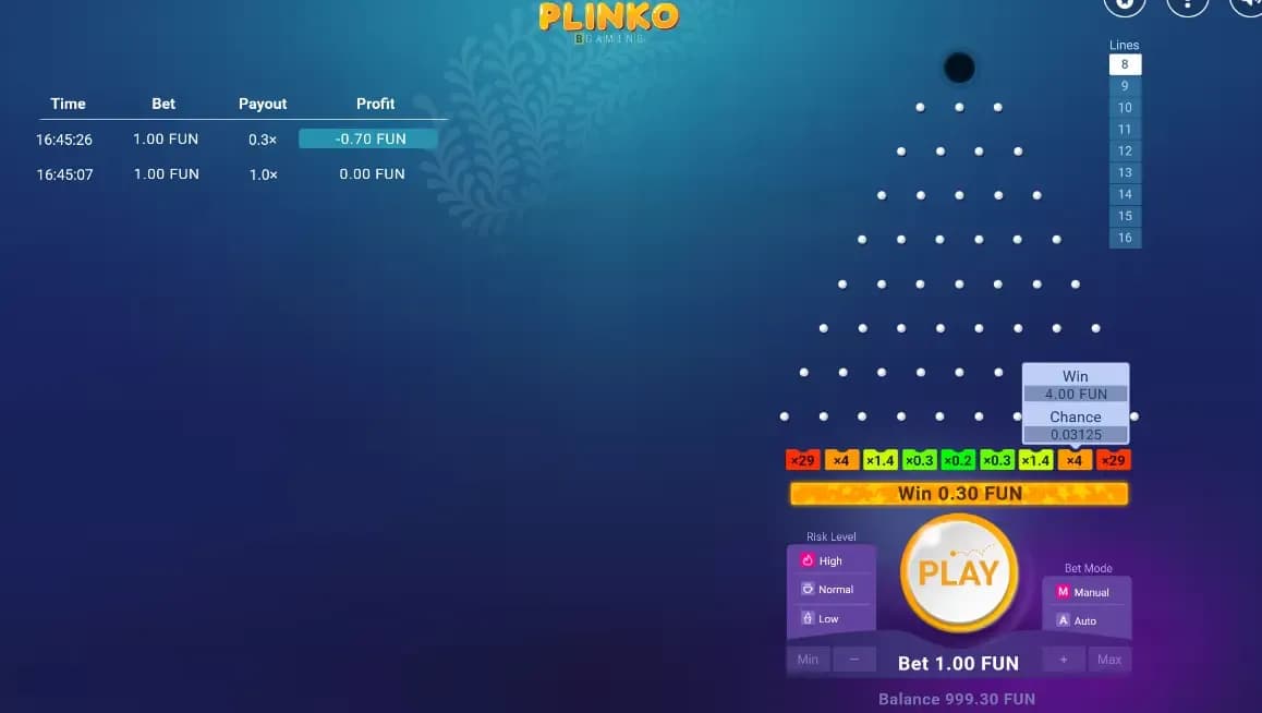 Plinko High Risk Level