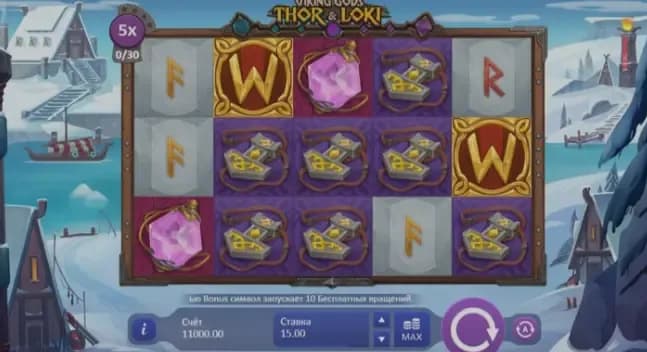 Viking Gods Thor and Loki at 1 win