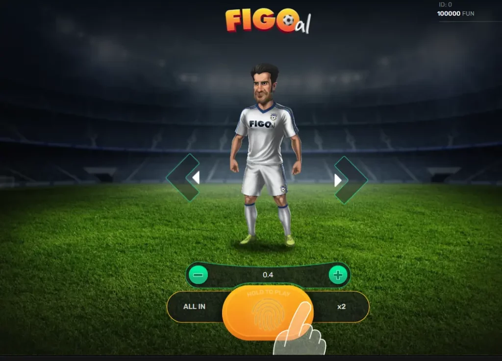 Figoal Real Madrid Kit