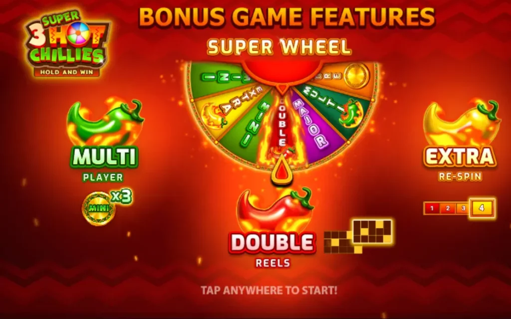 3 Super Hot Chillies Main Page