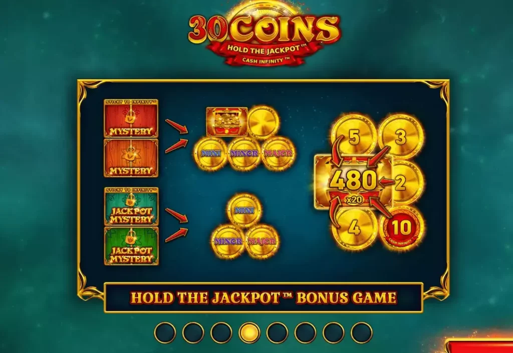 30 Coins Slot