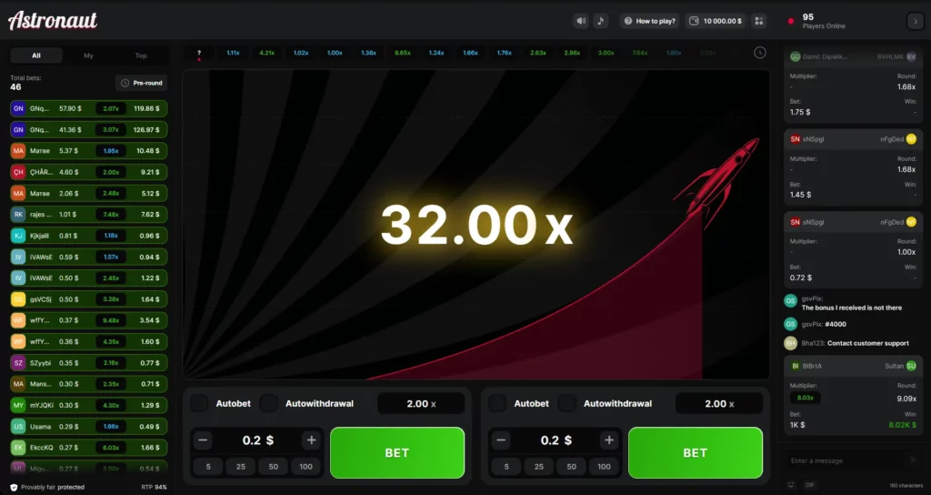 Large Coefficient at Astronaut