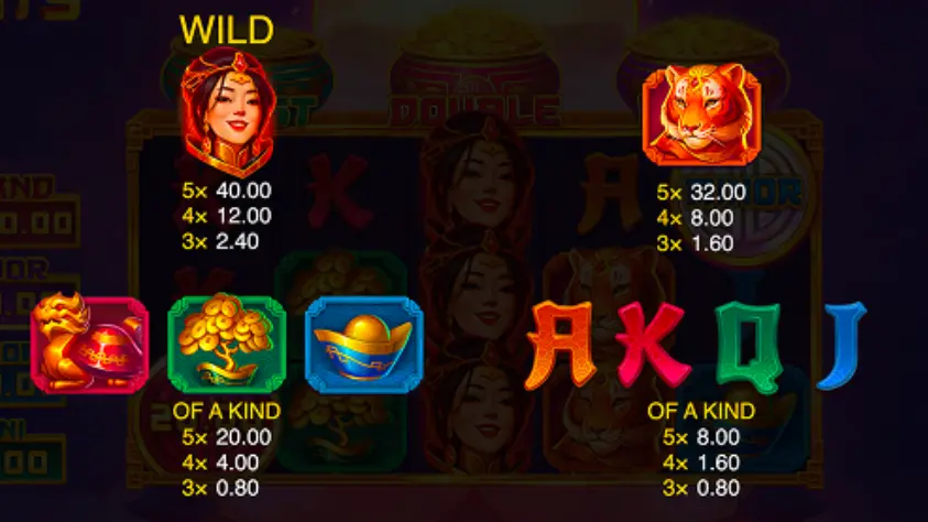 Super China Pots Symbols