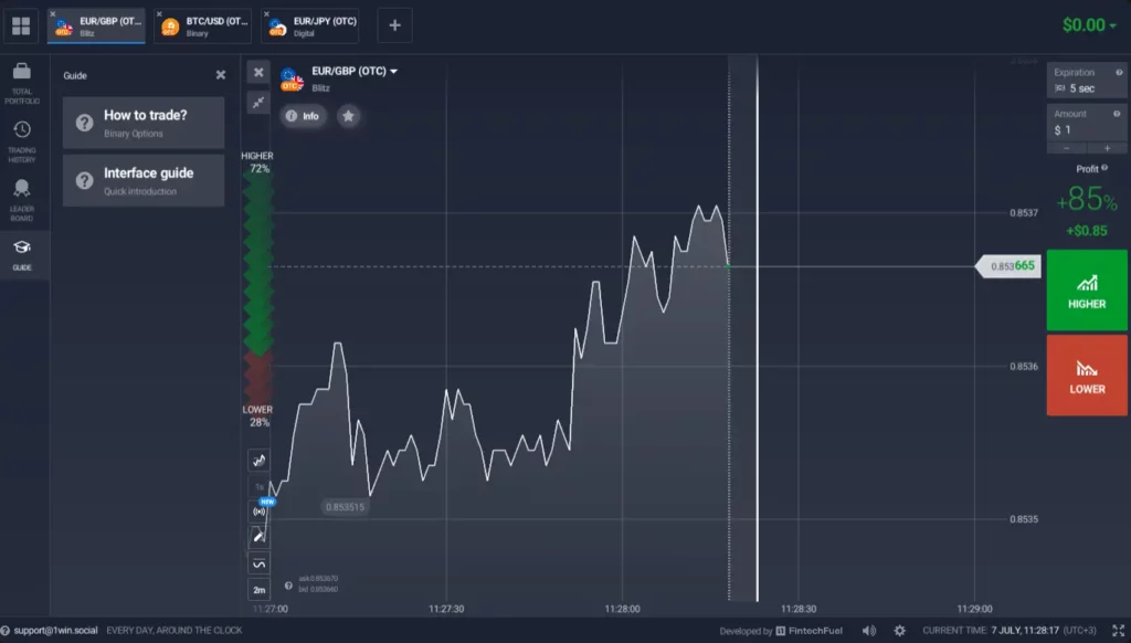Trading at 1Win