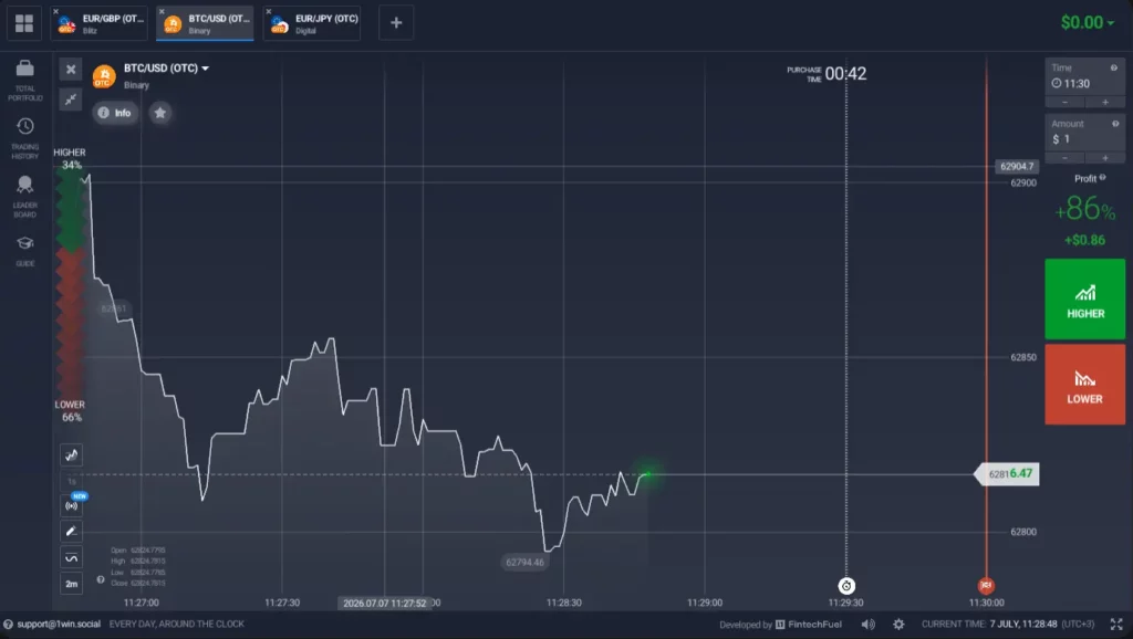 Trading at 1Win Interface